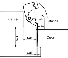 Door Guardian Auxiliary Lock for Inward Swinging Door DG01-W White