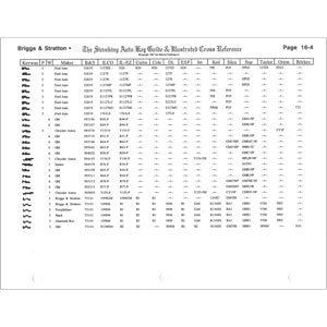National Locksmith Illustrated Auto Key Guide & Cross Reference for Models Pre-1995 Vehicles