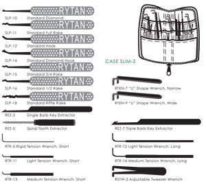 Rytan Slim-Line Standard Gray SLPK18 Piece Lock Pick Set