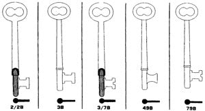 ILCO 7-Piece Bit Key and Skeleton Key Assortment