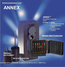 LAB I-Core Pinning Annex LICCB
