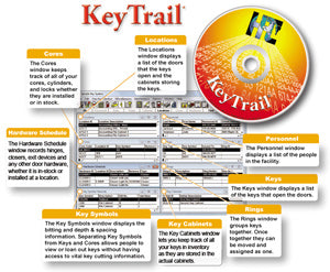 KeyTrail Key Tracking Software CD-ROM KT-CD