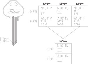 N1011M RU7 Bag of 10 Nickel Plated Brass Key Blanks